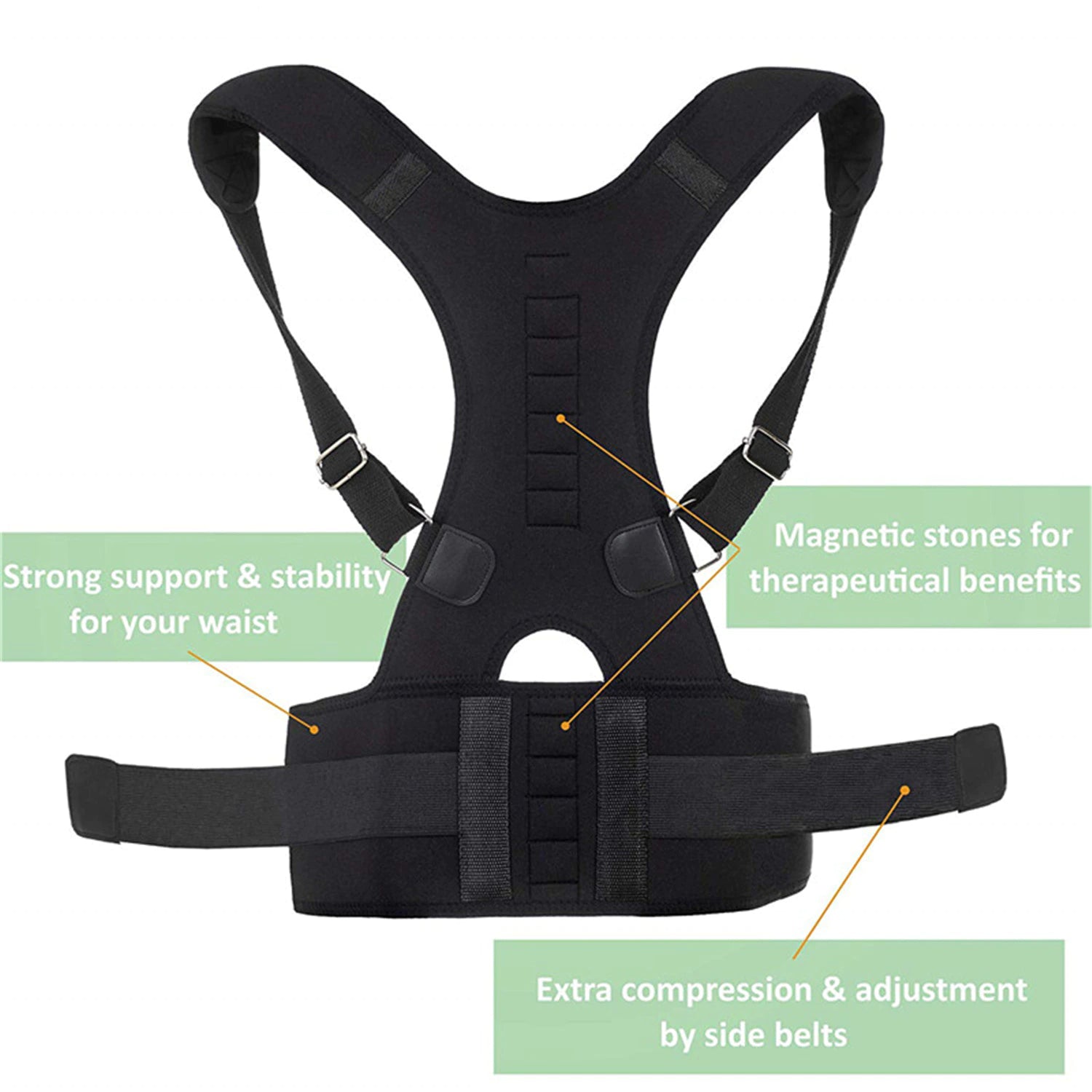 Flexible Back Brace To Fix Your Posture & Back Pain for Men/Women